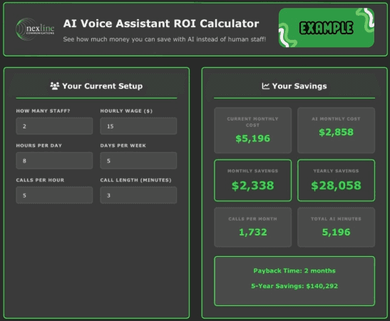 Discover the Savings